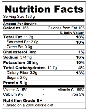 Roasted Broccoli with Pangritata (Breadcrumbs)_nutrition