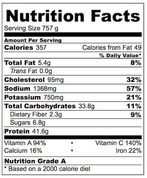 Foolproof Poached Chicken Noodle Soup