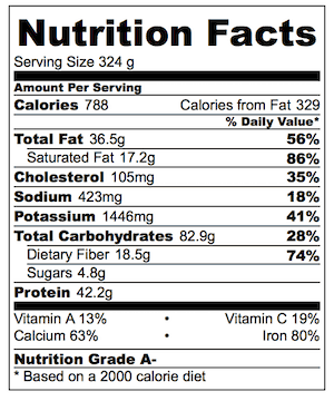 Pulled Pork Enchiladas Nutrition