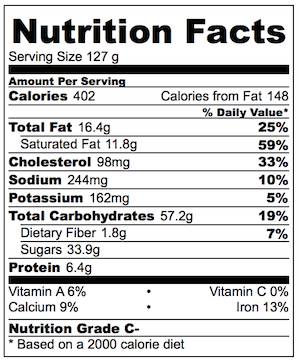 Smores French Toast Nutrition