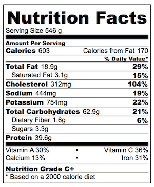 Lemon Prawn Shrimp Pasta Nutrition