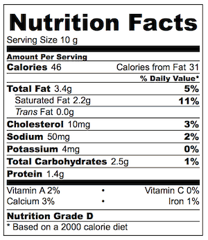 3 Ingredient Parmesan Biscuits Nutrition