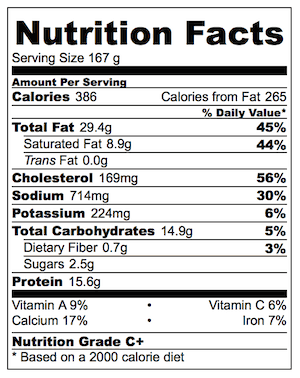Italian Sausage Quiche Nutrition