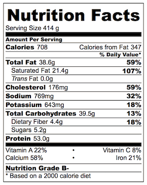 White Chicken Enchiladas Nutrition