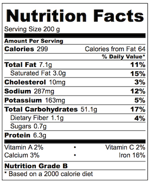 Garlic Butter Rice Nutrition