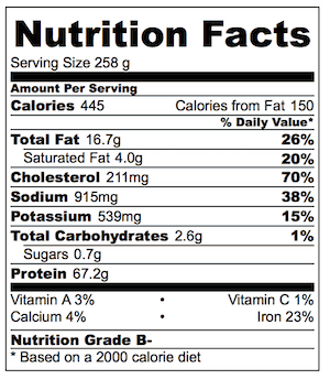 Peruvian Roast Chicken Nutrition