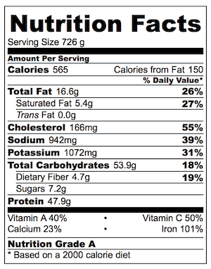 Italian Meatball Soup Nutrition