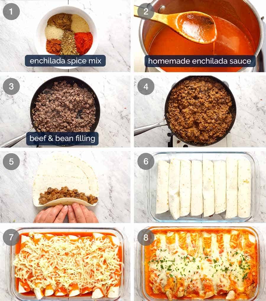 How to make beef Enchiladas