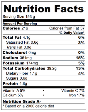 Greek Lemon Rice Pilaf Nutrition