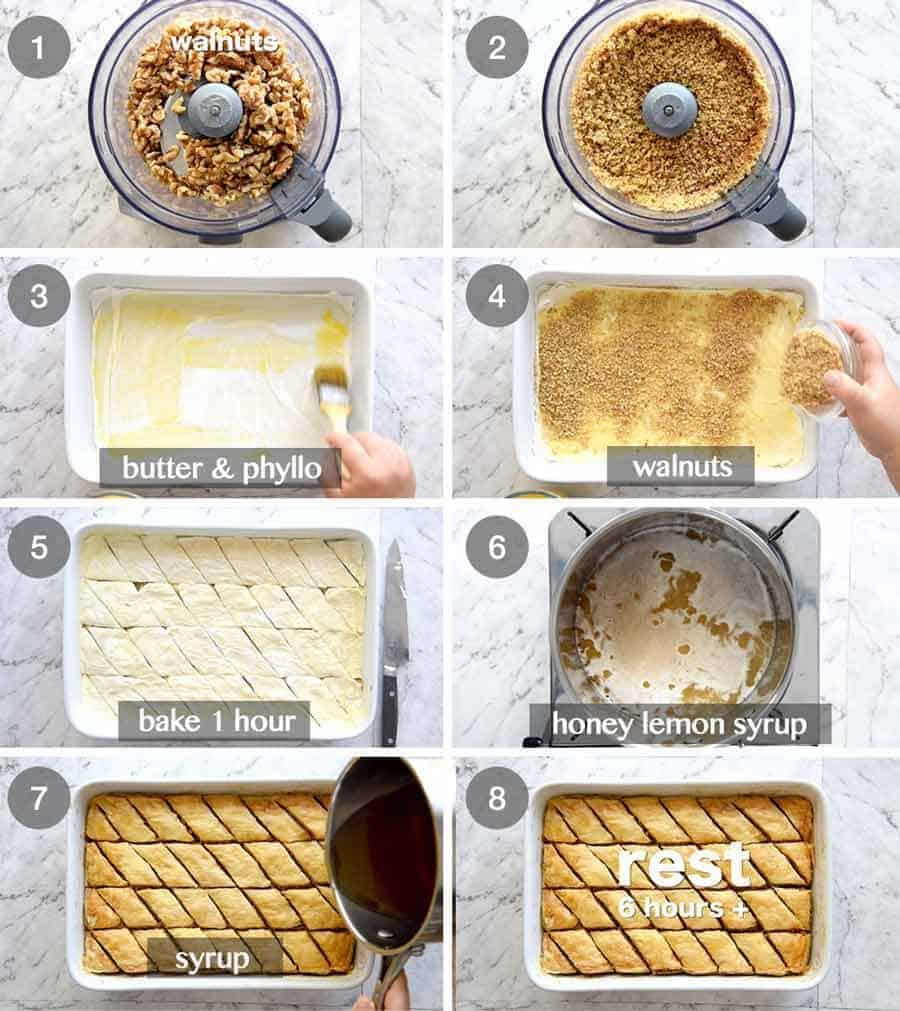 How to make Baklava