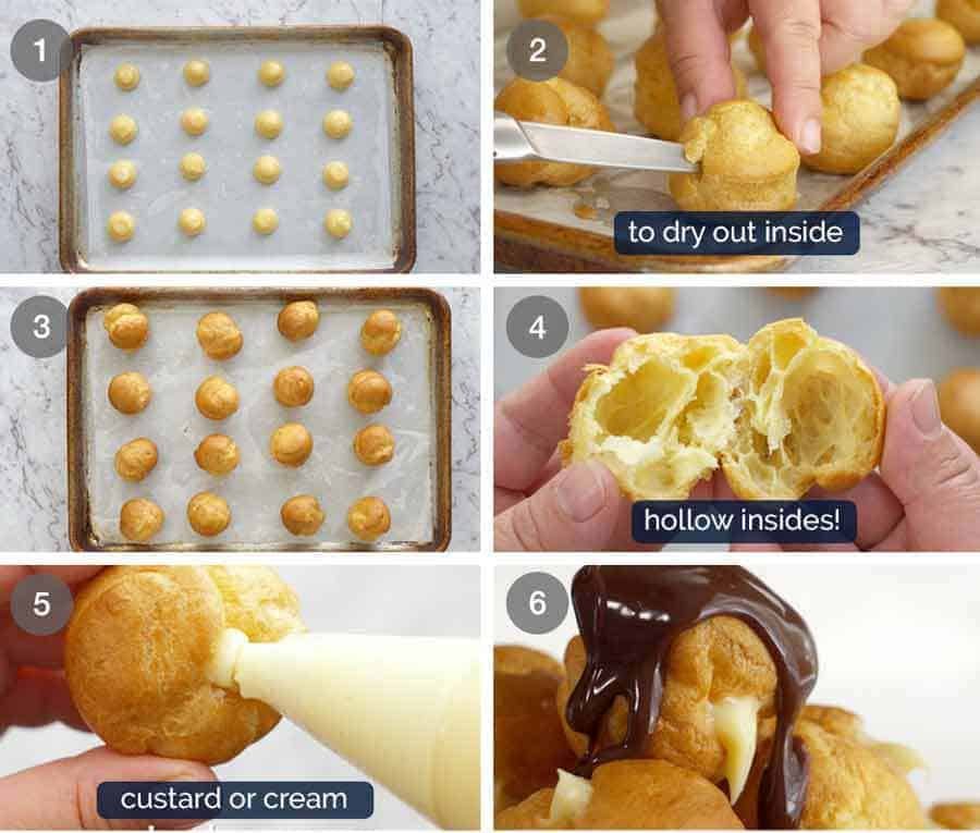 How to make Profiteroles
