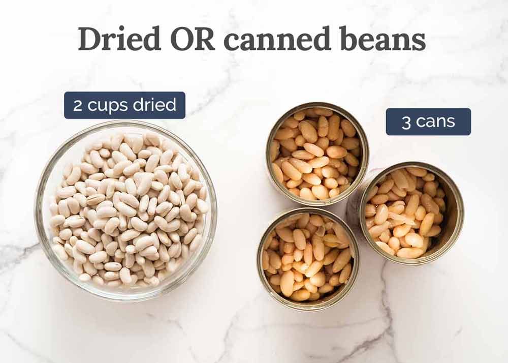 Drived vs canned beans