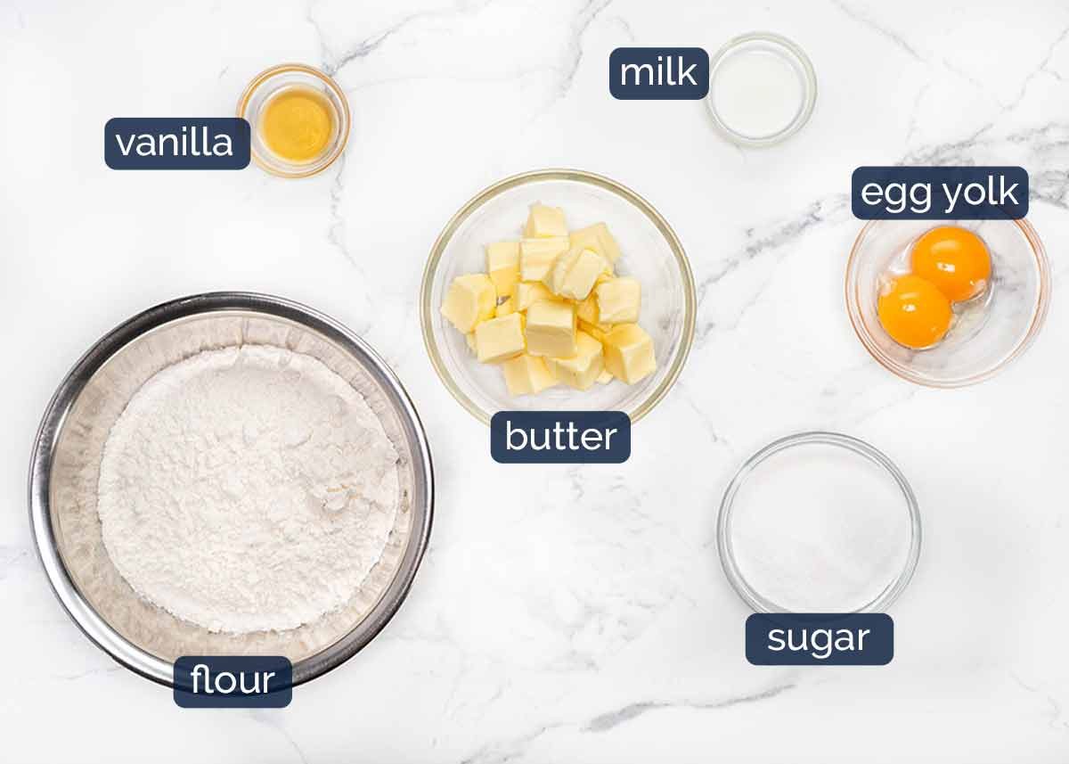 Galettes Bretonnes ingredients